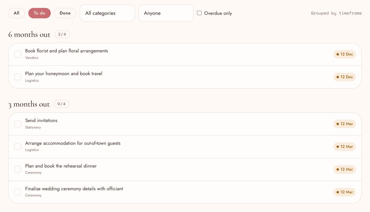 The checklist grouped by timeframe, with a due date on each task